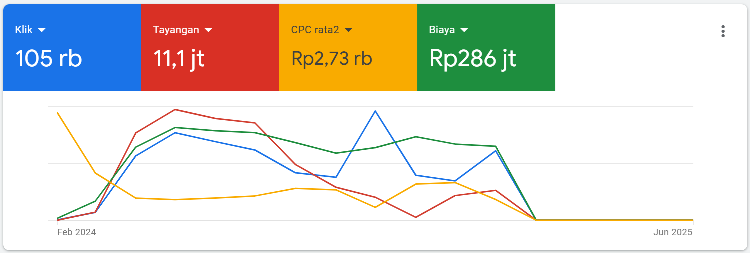 track record trainer 1